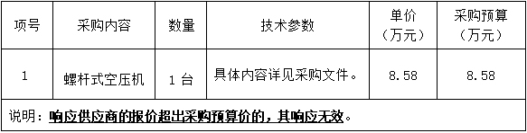 采购内容.jpg 采购内容.jpg