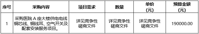 广西中医药大学附属瑞康医院医院供电电线采购及配套安装服务项目竞争性磋商公告