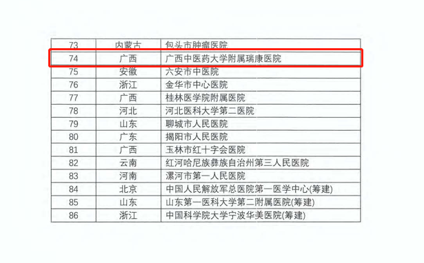 微信图片_20230321104932.png 微信图片_20230321104932.png