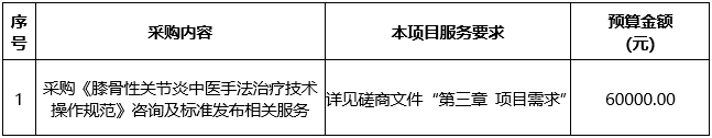 广西中医药大学附属瑞康医院《膝骨性关节炎中医手法治疗技术操作规范》咨询及标准发布相关服务项目竞争性磋商公告