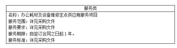 广西国力招标有限公司关于办公耗材及设备维修定点供应商服务项目（GXGL2025S-C350-Z）的成交结果公告