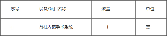 广西中医药大学附属瑞康医院脊柱内镜手术系统采购项目市场调研公告