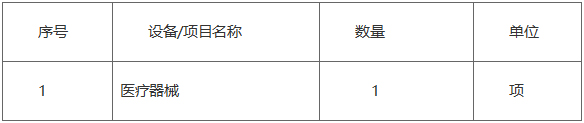 广西中医药大学附属瑞康医院医疗器械采购项目市场调研公告