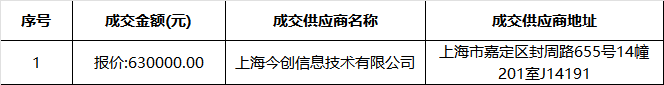 广西德元工程项目管理有限责任公司关于病案数字化扫描服务项目（GXDYZB25-（NZ）030）成交公告