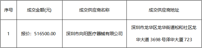 广西中信恒泰工程顾问有限公司关于医疗设备维保服务项目（项目编号：ZXHTZB2604XG01B403C）的成交结果公告
