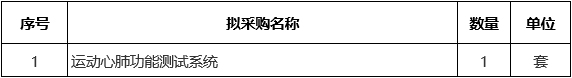 广西中医药大学第二附属医院设备更新项目医疗设备市场调研公告（九）第二次